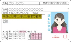 身分証単体写真